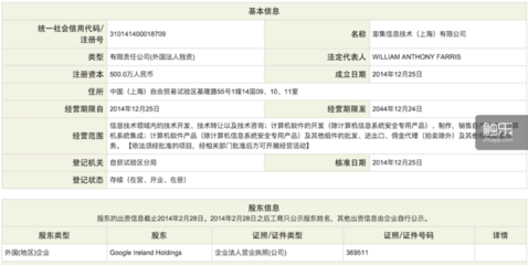 Google在上海自貿(mào)區(qū)注冊獨資公司 Google Play入華更進一步，但拍賣業(yè)務(wù)前景待考